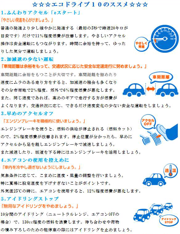 エコドライブの具体的施策 埼玉県の総合物流会社 エイチイムグループ